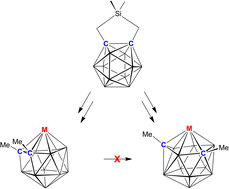Graphical abstract: Untethered 4,1,2-MC2B10 supraicosahedral metallacarboranes, their C,C′-dimethyl 4,1,6-, 4,1,8- and 4,1,12-MC2B10 analogues, and DFT study of the (4,)1,2- to (4,)1,6-isomerisations of C2B11 carboranes and MC2B10 metallacarboranes