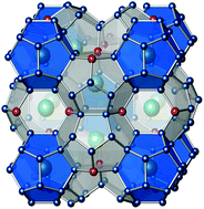 Graphical abstract: Synthesis, crystal structure and physical properties of the clathrate-I phase Ba8RhxSi46−x−y□y
