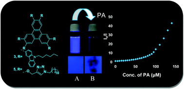 Graphical abstract: Triphenylene derivatives: chemosensors for sensitive detection of nitroaromatic explosives
