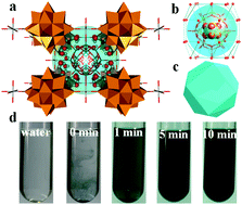 Graphical abstract: Water-capsule strategy in crystal engineering for water-solubility conversion from insoluble to soluble