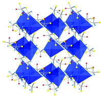 Graphical abstract: Molecular tectonics: pyridyl containing thiacalix[4]arene based tectons for the generation of 2- and 3-D silver coordination networks
