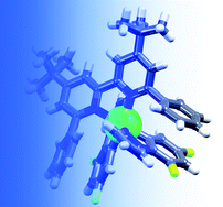 Graphical abstract: Tuning the photophysical properties of cationic iridium(iii) complexes containing cyclometallated 1-(2,4-difluorophenyl)-1H-pyrazole through functionalized 2,2′-bipyridine ligands: blue but not blue enough
