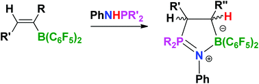 Graphical abstract: Hydrophosphination of vinyl-boranes with phosphinoamines