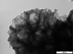 Graphical abstract: Efficient CO2 sorbents based on silica foam with ultra-large mesopores