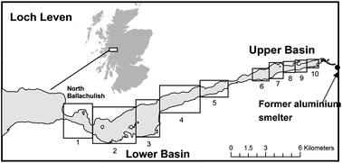 Graphical abstract: Long-term fate of polycyclic aromatic hydrocarbons (PAH) in sediments from Loch Leven after closure of an aluminium smelter