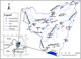 Graphical abstract: Characteristics of nitrate in major rivers and aquifers of the Sanjiang Plain, China
