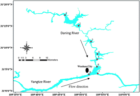 Graphical abstract: Linking fluorescence spectroscopy to diffuse soil source for dissolved humic substances in the Daning River, China