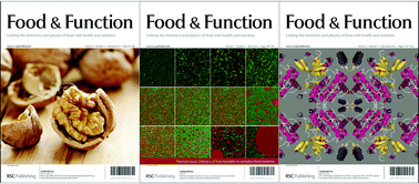 Graphical abstract: News from the Food & Function Editors