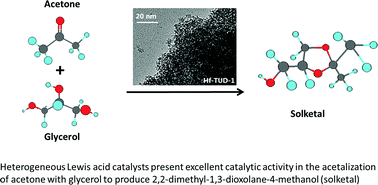 Graphical abstract: Highly-efficient conversion of glycerol to solketal over heterogeneous Lewis acid catalysts