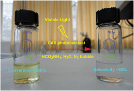 Graphical abstract: A simple and highly efficient route for the preparation of p-phenylenediamine by reducing 4-nitroaniline over commercial CdS visible light-driven photocatalyst in water