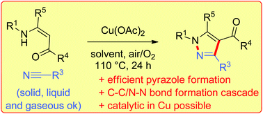 Graphical abstract: An efficient copper-catalyzed formation of highly substituted pyrazoles using molecular oxygen as the oxidant