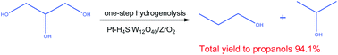 Graphical abstract: One-step hydrogenolysis of glycerol to biopropanols over Pt–H4SiW12O40/ZrO2 catalysts