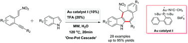 Graphical abstract: Gold-catalyzed Michael addition/intramolecular annulation cascade: an effective pathway for the chemoselective- and regioselective synthesis of tetracyclic indole derivatives in water