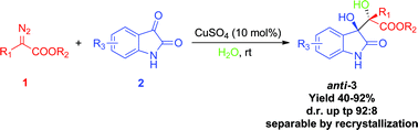 Graphical abstract: CuSO4-catalyzed three-component reaction of α-diazo ester, water and isatin: an efficient approach to oxindole derivatives