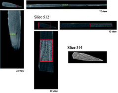 Graphical abstract: Quantitative characterization of Japanese ancient swords through energy-resolved neutron imaging