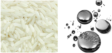 Graphical abstract: Trace determination of total mercury in rice by conventional inductively coupled plasma mass spectrometry