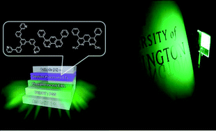 Graphical abstract: High-performance multilayered phosphorescent OLEDs by solution-processed commercial electron-transport materials