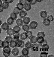 Graphical abstract: Synthesis of uniform PS-b-P2VP nanoparticles via reprecipitation and their use as sacrificial templates for inorganic hollow nanoparticles