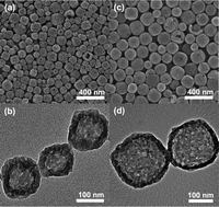 Graphical abstract: Large Cs adsorption capability of nanostructured Prussian Blue particles with high accessible surface areas