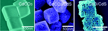 Graphical abstract: Microwave-assisted synthesis of porous CdO–CdS core–shell nanoboxes with enhanced visible-light-driven photocatalytic reduction of Cr(vi)
