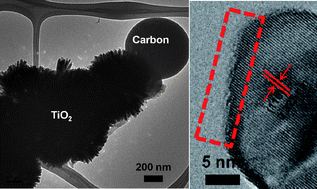 Graphical abstract: A lithium-ion anode with micro-scale mixed hierarchical carbon coated single crystal TiO2 nanorod spheres and carbon spheres