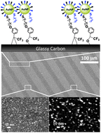 Graphical abstract: Electrochemistry of robust gold nanoparticle–glassy carbon hybrids generated using a patternable photochemical approach