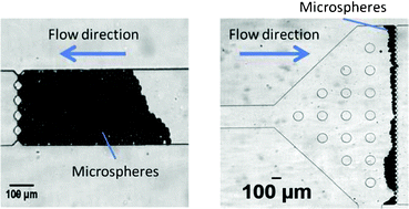 Graphical abstract: Microspheres as resistive elements in a check valve for low pressure and low flow rate conditions
