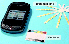 Graphical abstract: Point-of-care colorimetric detection with a smartphone