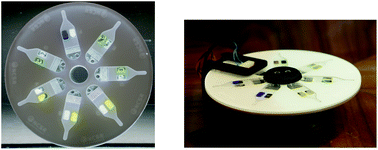 Graphical abstract: Optical sensing system based on wireless paired emitter detector diode device and ionogels for lab-on-a-disc water quality analysis