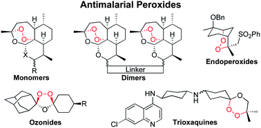 Graphical abstract: Antimalarial peroxides: advances in drug discovery and design