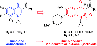 Graphical abstract: Searching for innovative quinolone-like scaffolds: synthesis and biological evaluation of 2,1-benzothiazine 2,2-dioxide derivatives