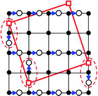 Graphical abstract: High-TC superconductivity: a solid state chemistry model