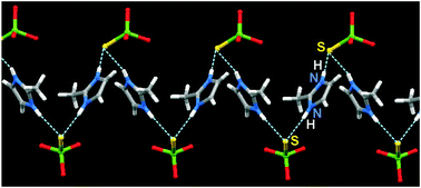 Graphical abstract: Imidazolium silanethiolates relevant to the active site of cysteine proteases. A cooperative effect in a chain of NH+⋯S− hydrogen bonds