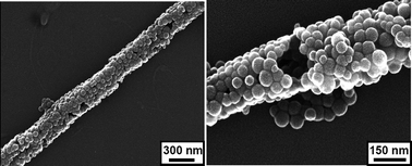 Graphical abstract: Facile fabrication of free-standing microtubes composed of colloidal spheres