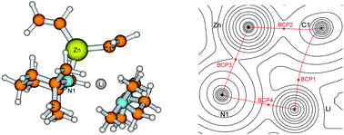 Graphical abstract: Taming the shrew: [TMEDALi-Zn(C2H4)2L] as a model compound for anionic ethene polymerisation