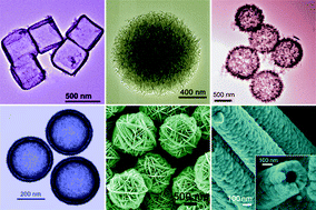 Graphical abstract: Nanostructured metal oxide-based materials as advanced anodes for lithium-ion batteries