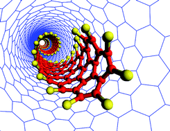 Graphical abstract: Chiral graphene nanoribbon inside a carbon nanotube: ab initio study
