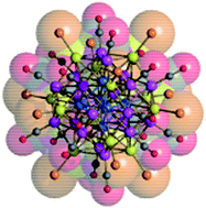 Graphical abstract: Surface decorated platinum carbonyl clusters