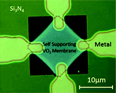 Graphical abstract: Suspended sub-50 nm vanadium dioxide membrane transistors: fabrication and ionic liquid gating studies