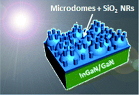Graphical abstract: Hierarchical structures consisting of SiO2 nanorods and p-GaN microdomes for efficiently harvesting solar energy for InGaN quantum well photovoltaic cells