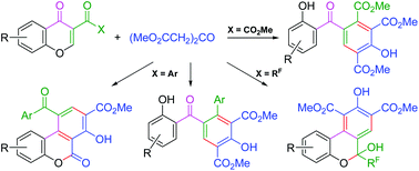 Graphical abstract: Reactions of 3-acylchromones with dimethyl 1,3-acetonedicarboxylate and 1,3-diphenylacetone: one-pot synthesis of functionalized 2-hydroxybenzophenones, 6H-benzo[c]chromenes and benzo[c]coumarins