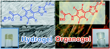 Graphical abstract: Synthesis of fluorinated oxadiazoles with gelation and oxygen storage ability