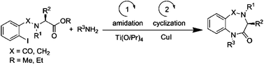 Graphical abstract: One-pot sequential Ti-/Cu-catalysis for tandem amidation/Ullmann-type cyclization: synthesis of model benzodiazepine(di)ones promoted by microwave irradiation