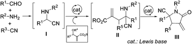 Graphical abstract: Construction of highly functional α-amino nitrilesvia a novel multicomponent tandem organocatalytic reaction: a facile access to α-methylene γ-lactams