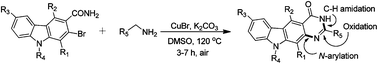 Graphical abstract: Copper-mediated domino synthesis of pyrimido[4,5-b]carbazolones via Ullmann N-arylation and aerobic oxidative C–H amidation