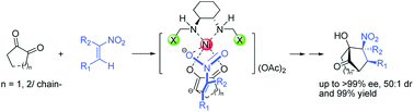 Graphical abstract: New approach to the preparation of bicyclo octane derivatives via the enantioselective cascade reaction catalyzed by chiral diamine-Ni(OAc)2 complex