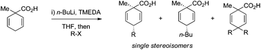 Graphical abstract: Diastereoselective alkylation reactions of 1-methylcyclohexa-2,5-diene-1-carboxylic acid