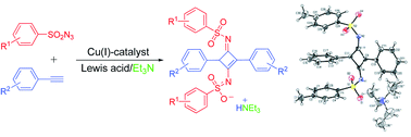 Graphical abstract: Cascade synthesis of bis-N-sulfonylcyclobutenes via Cu(i)/Lewis acid-catalyzed (3 + 2)/(2 + 2) cycloadditions: observation of aggregation-induced emission enhancement from restricted C [[double bond, length as m-dash]] N photoisomerization