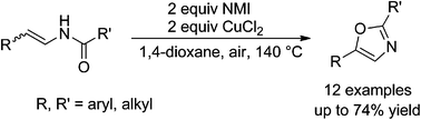 Graphical abstract: Copper(ii)-mediated oxidative cyclization of enamides to oxazoles