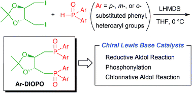 Graphical abstract: Synthesis of aryl group-modified DIOP dioxides (Ar-DIOPOs) and their application as modular Lewis base catalysts